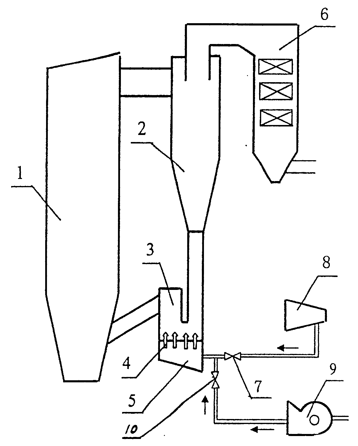 Method of fluidizing wind at high pressure using steam to replace air