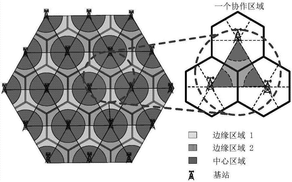 Inter-cluster interference elimination method based on airspace fine intensity high fractional beams