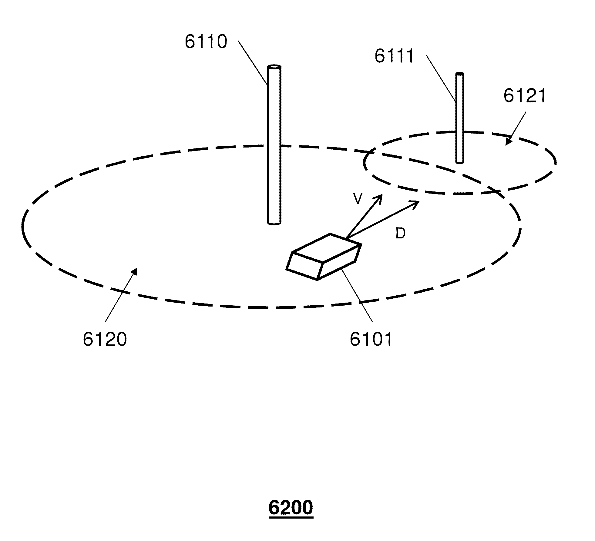 Antenna structures and methods thereof for configuring an antenna structure of a communication device in transit