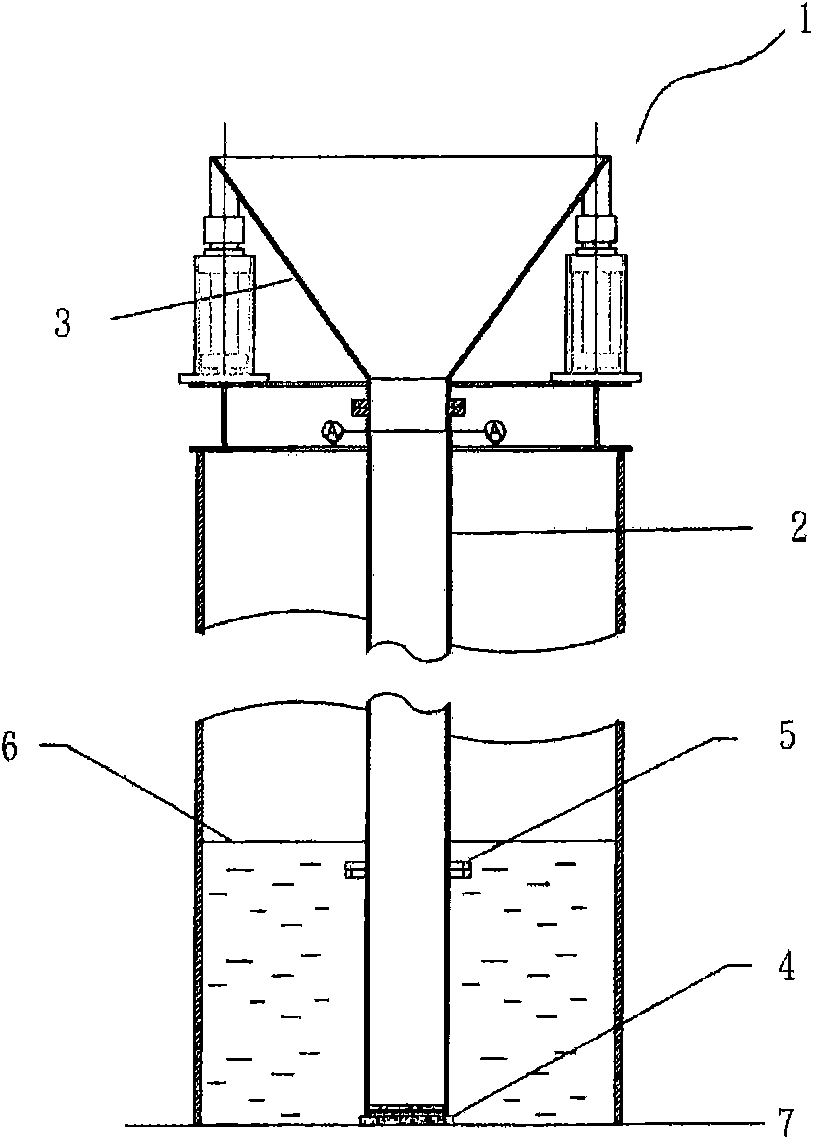 Concrete pouring device and method