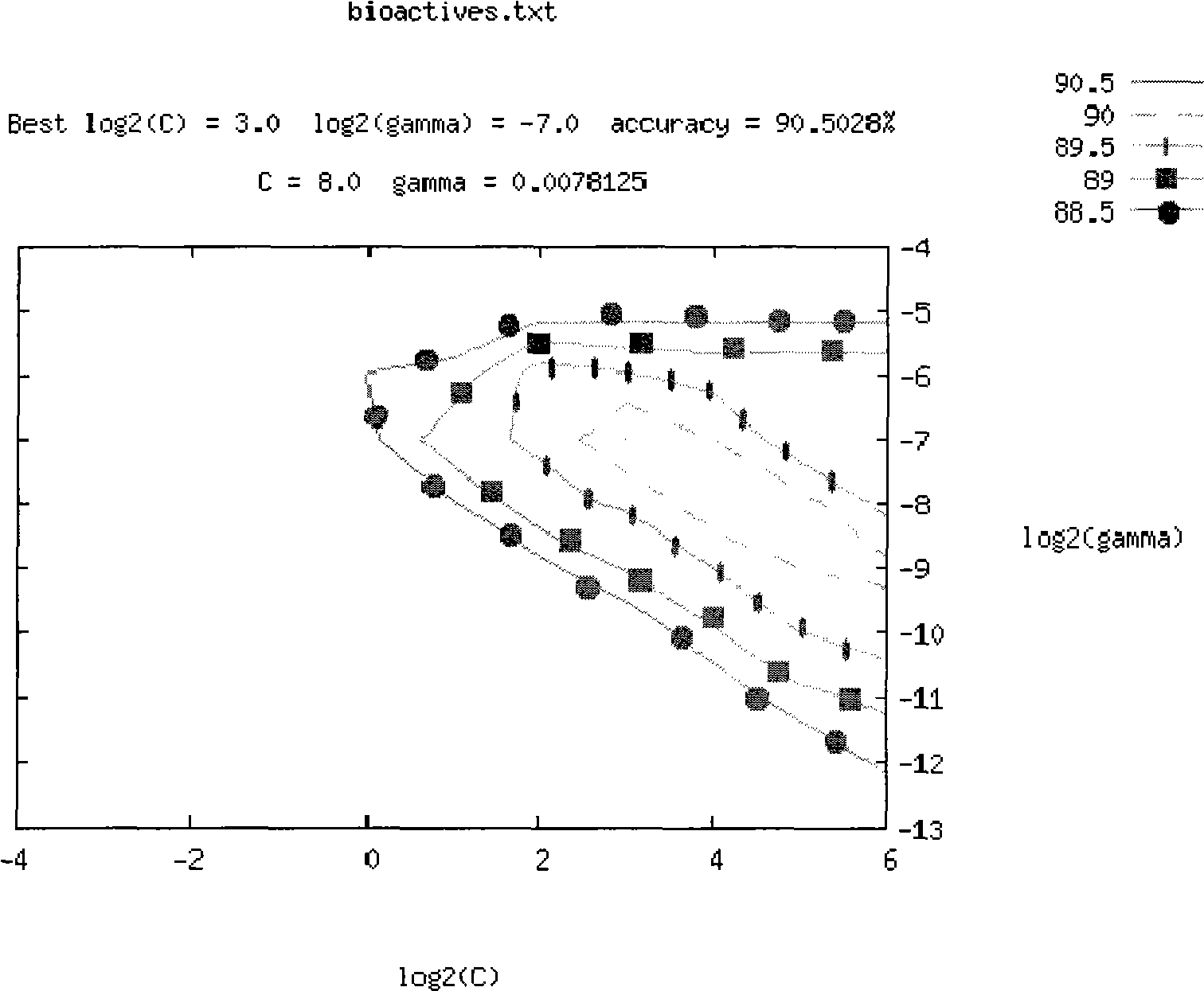 Natural product active ingredient computation and recognition method based compound characteristic