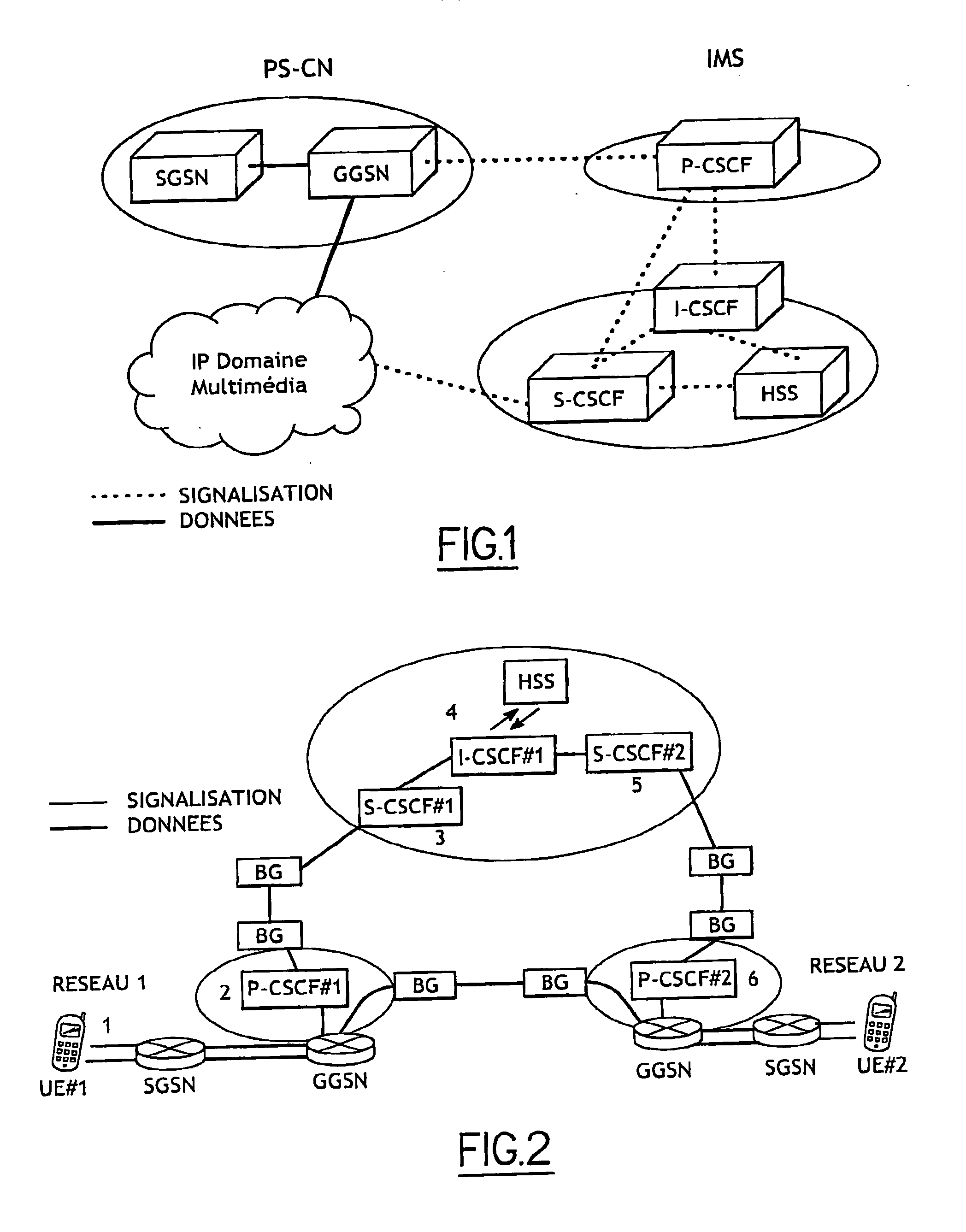 Method for establishing a multimedia session between a caller device and a receiver device of a multimedia sub-domain type network and a communications system implementing said method
