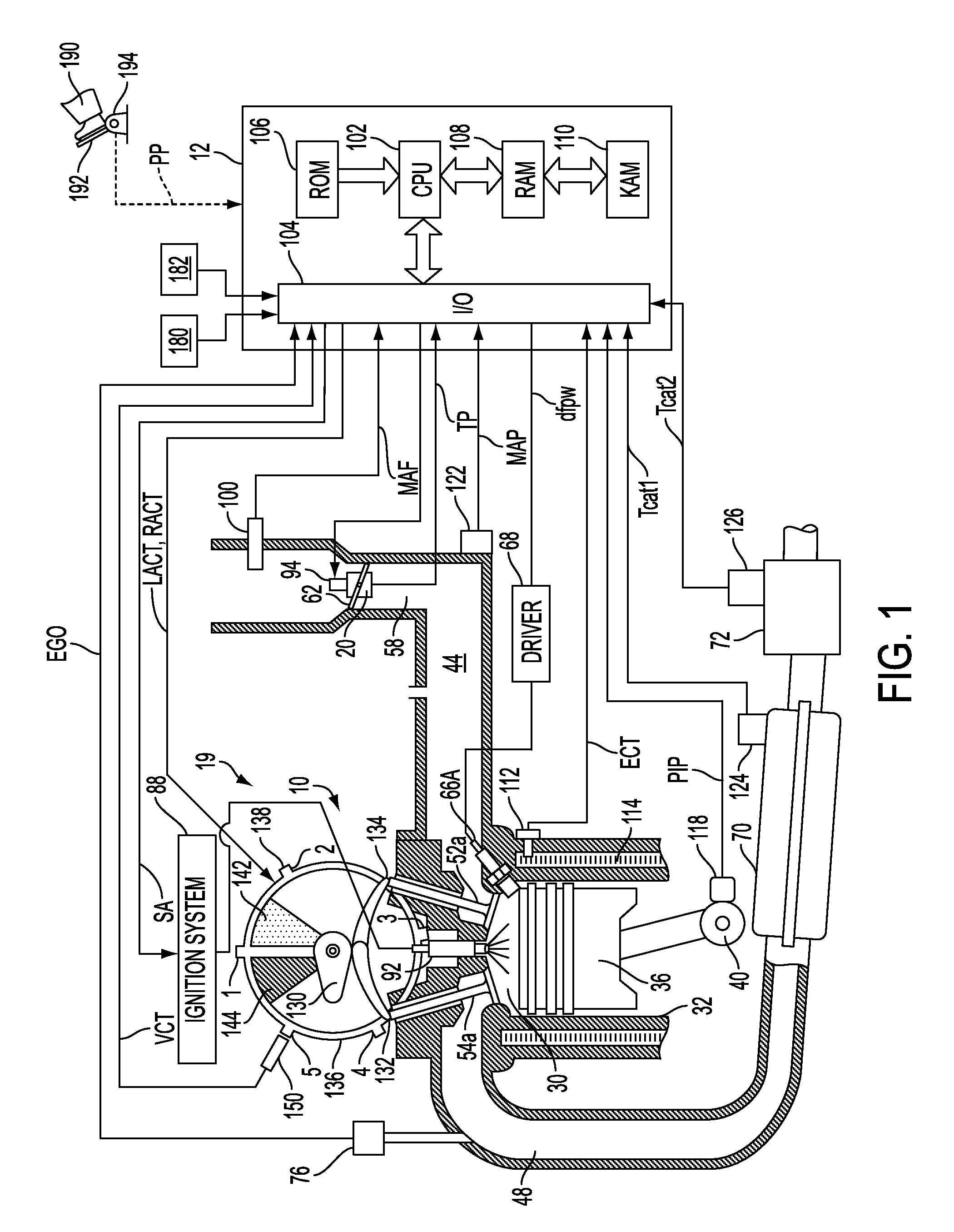 Method and system for variable cam timing device