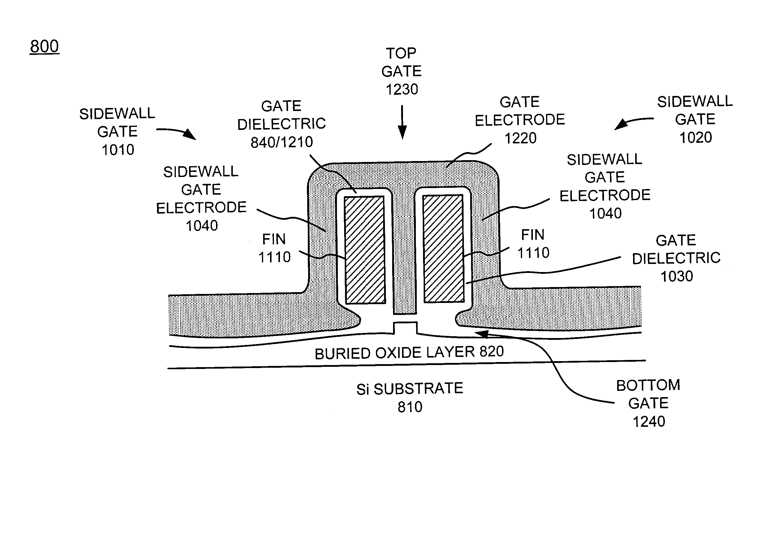 Tri-gate and gate around MOSFET devices and methods for making same
