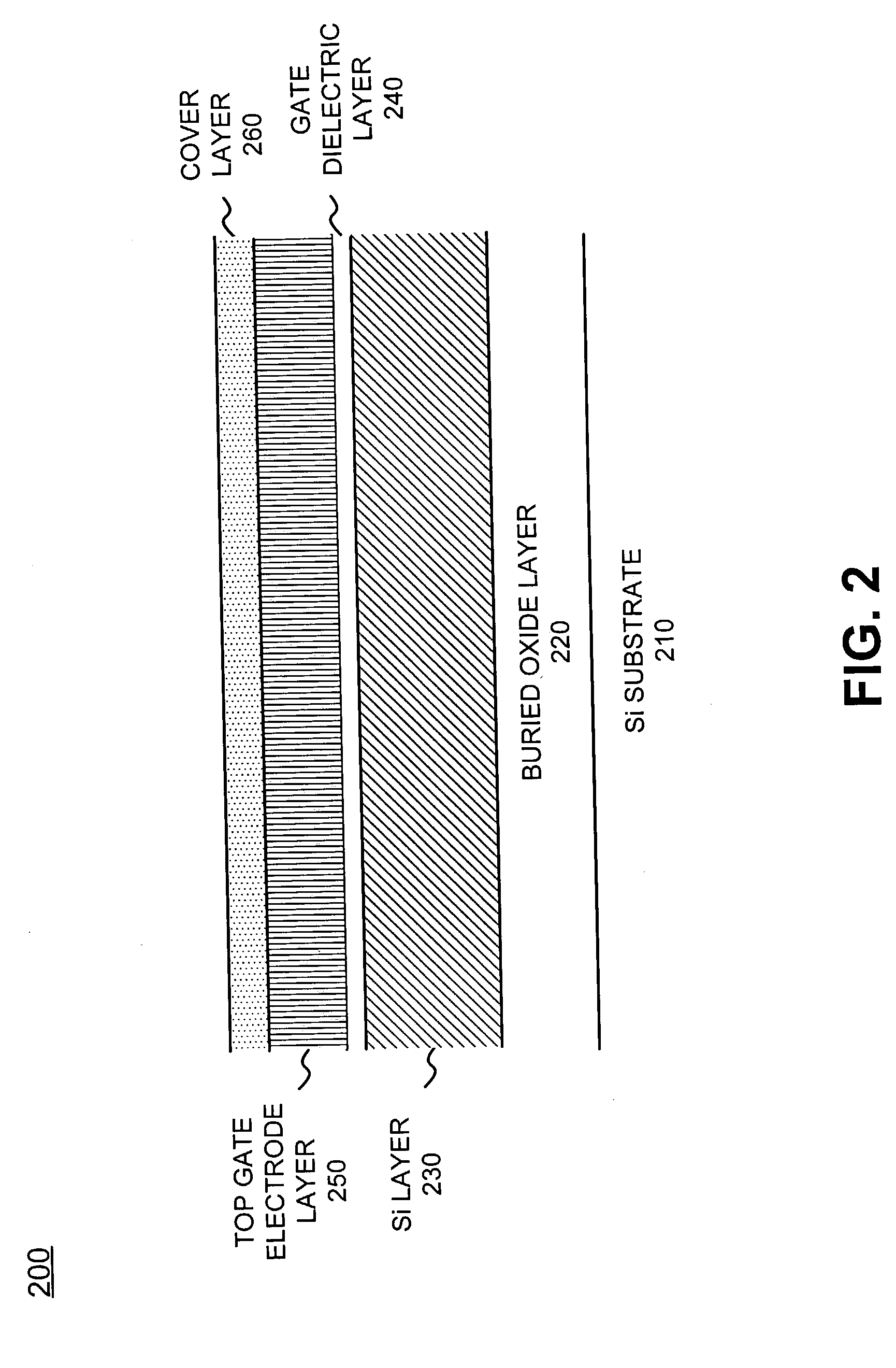 Tri-gate and gate around MOSFET devices and methods for making same