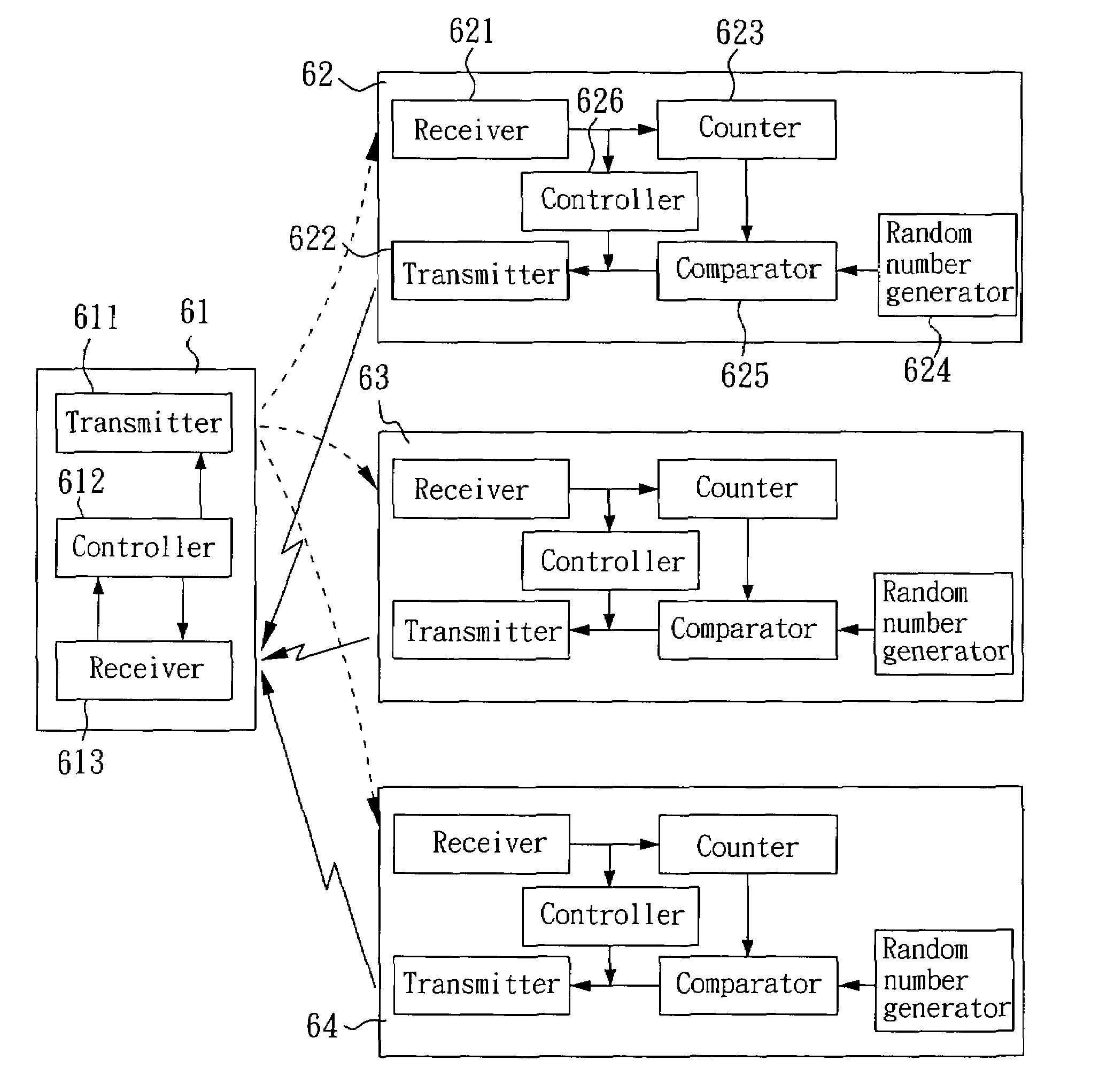 RFID communication system and the search method thereof