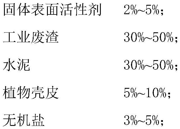 A curing agent for making bricks after water-based drilling cuttings are cured and its preparation method and application