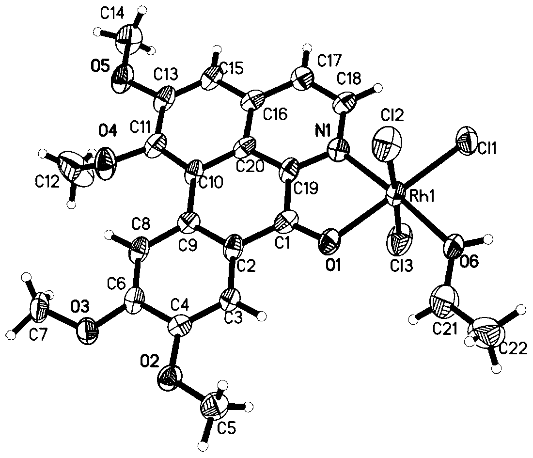 A kind of highly active oxidized aporphine-rhodium (iii) complex and its synthesis method and application