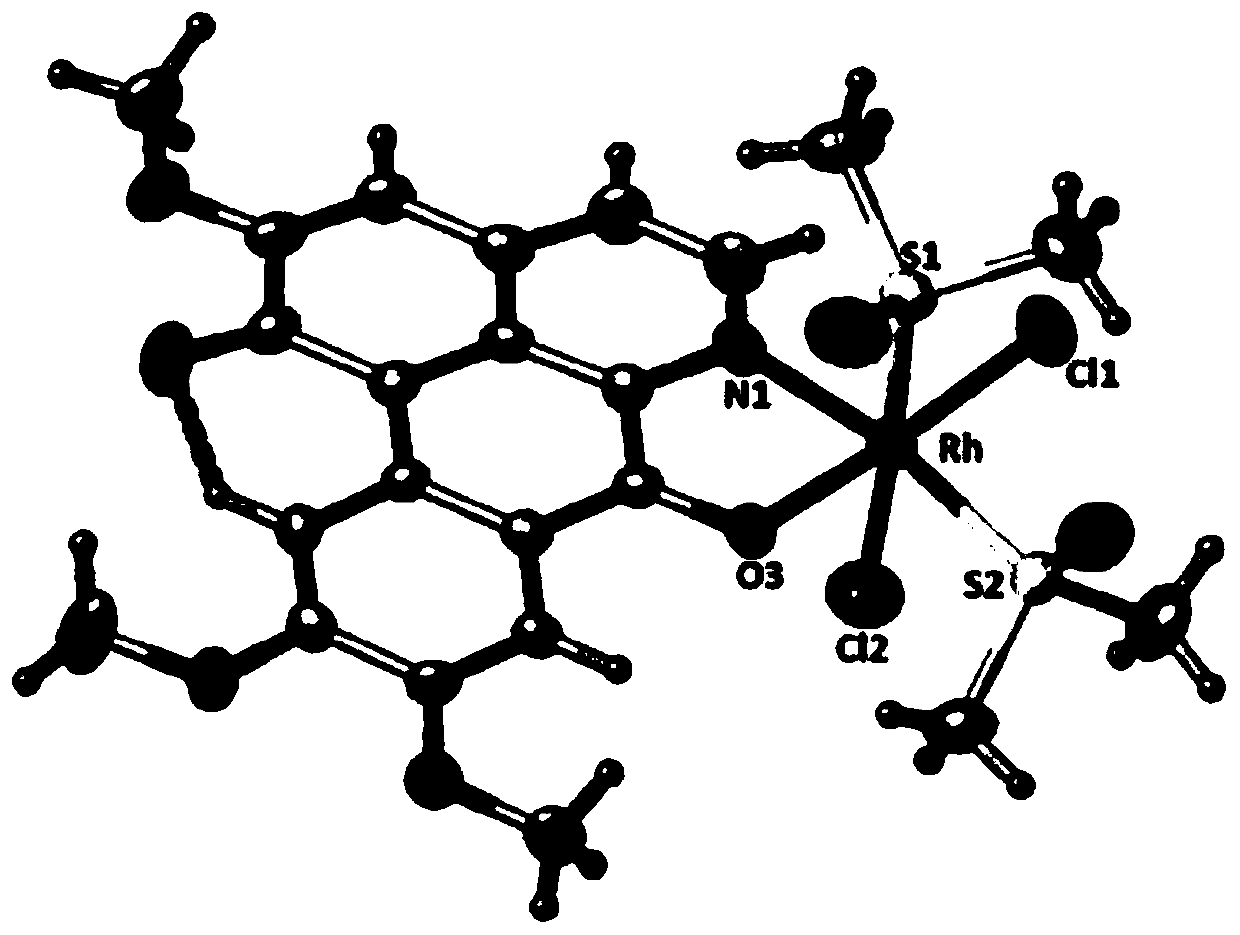 A kind of highly active oxidized aporphine-rhodium (iii) complex and its synthesis method and application