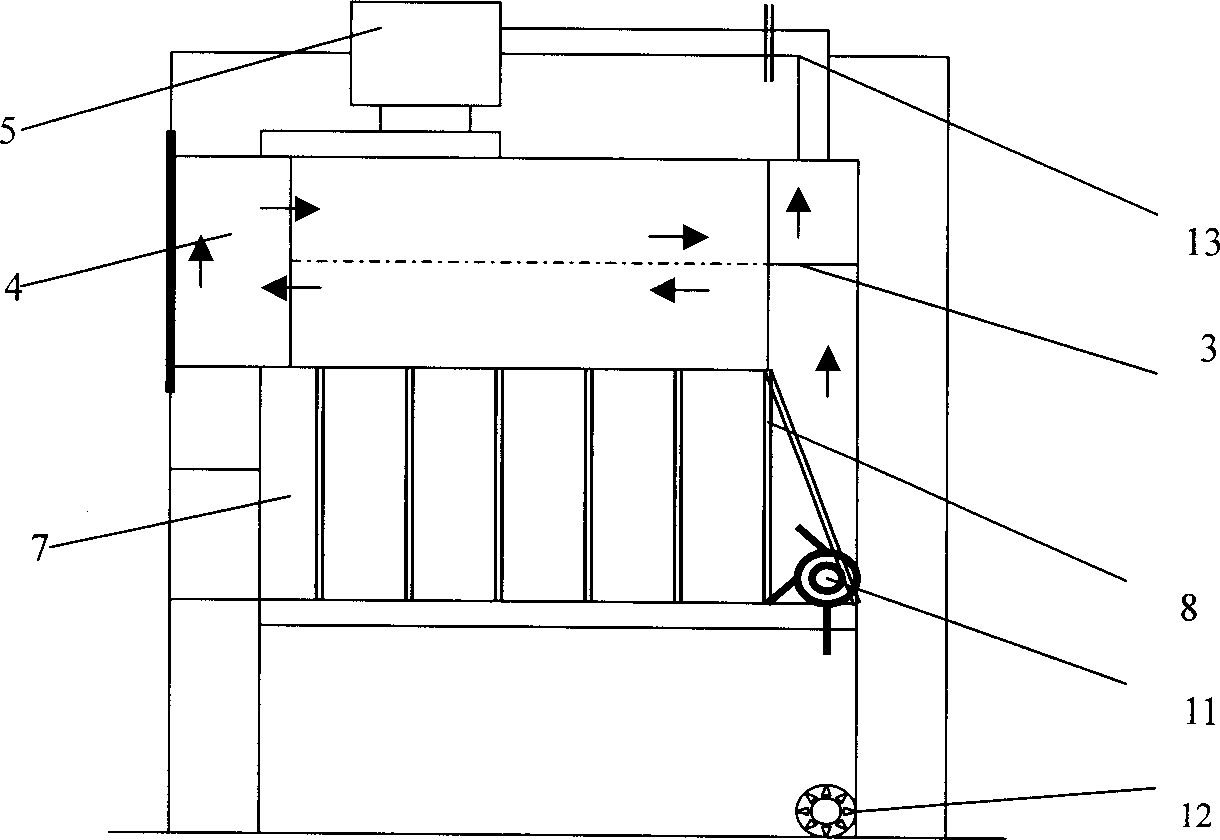 Horizontal smokeless and dust free boiler