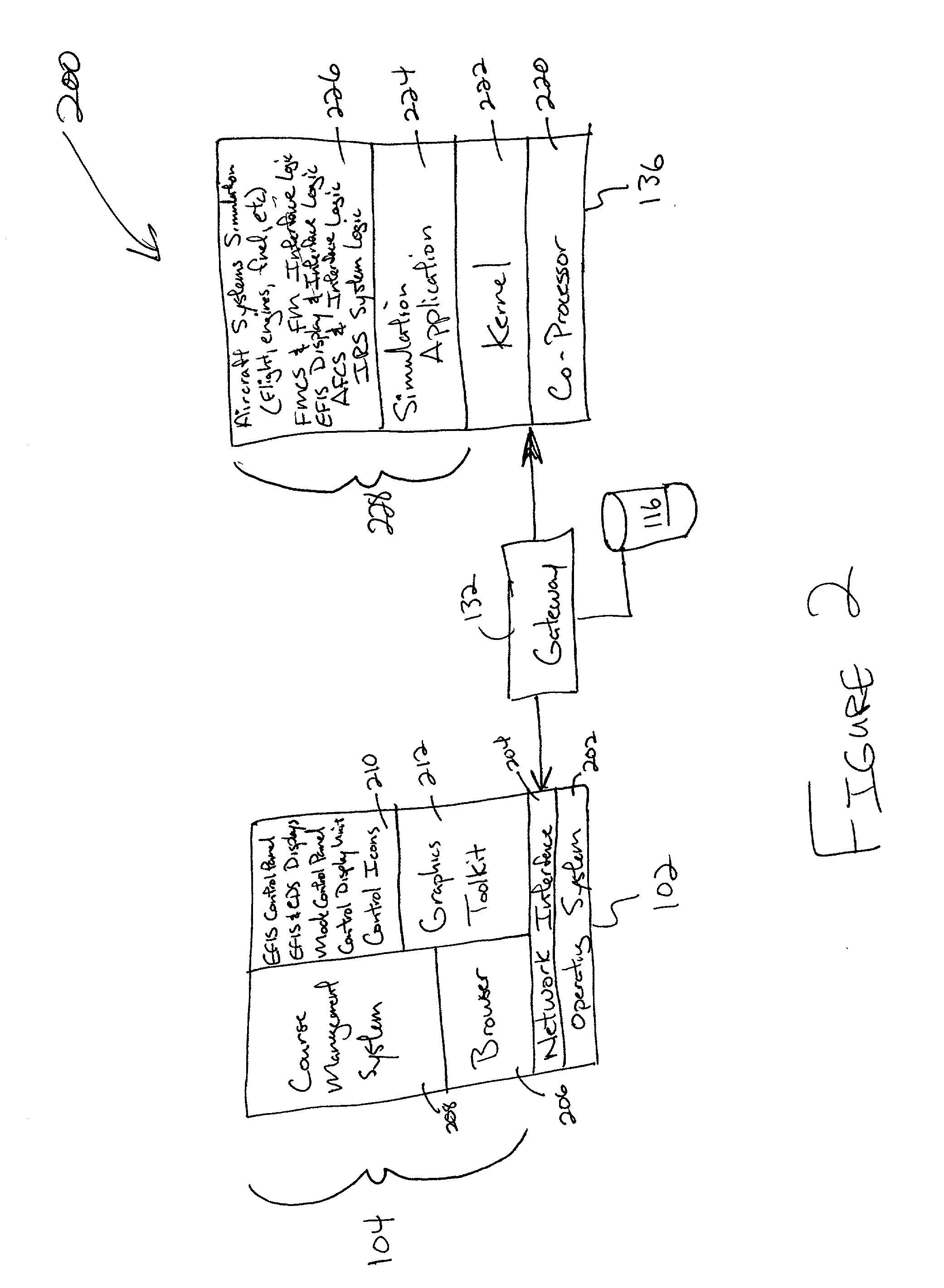 Pilot internet practice system and methods