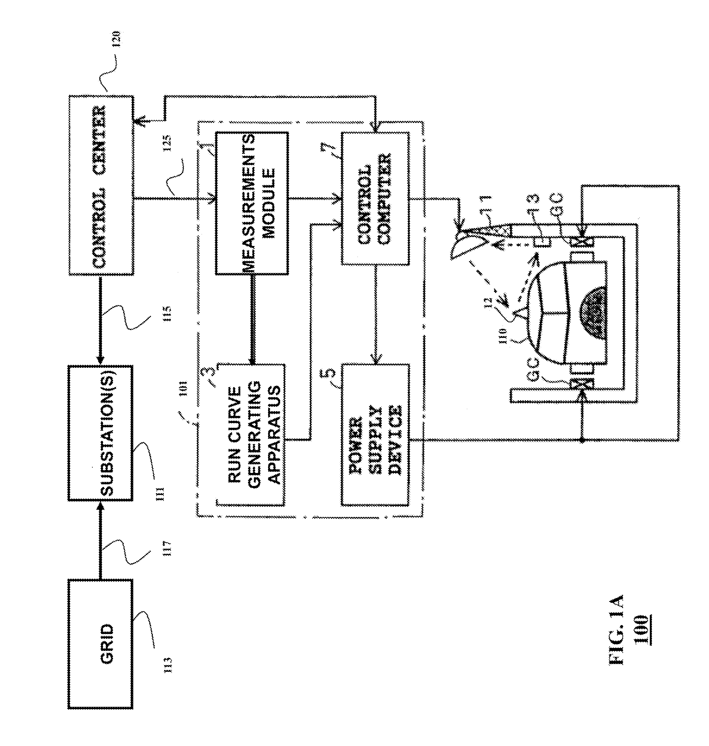 System and method for optimizing energy consumption in railway systems