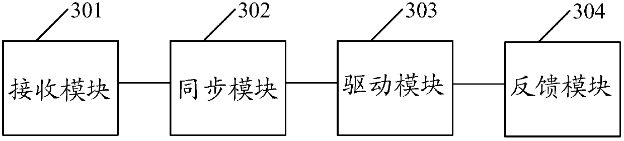 Medium and high voltage grid-connected power generation system, medium and high voltage grid-connected system and its control unit