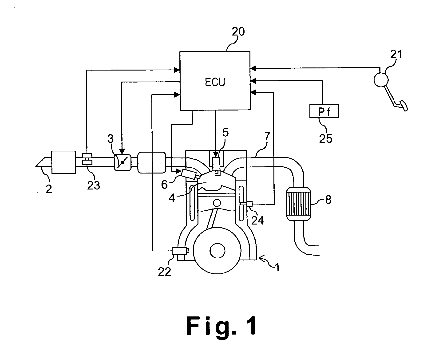 Direct fuel injection/spark ignition engine control device