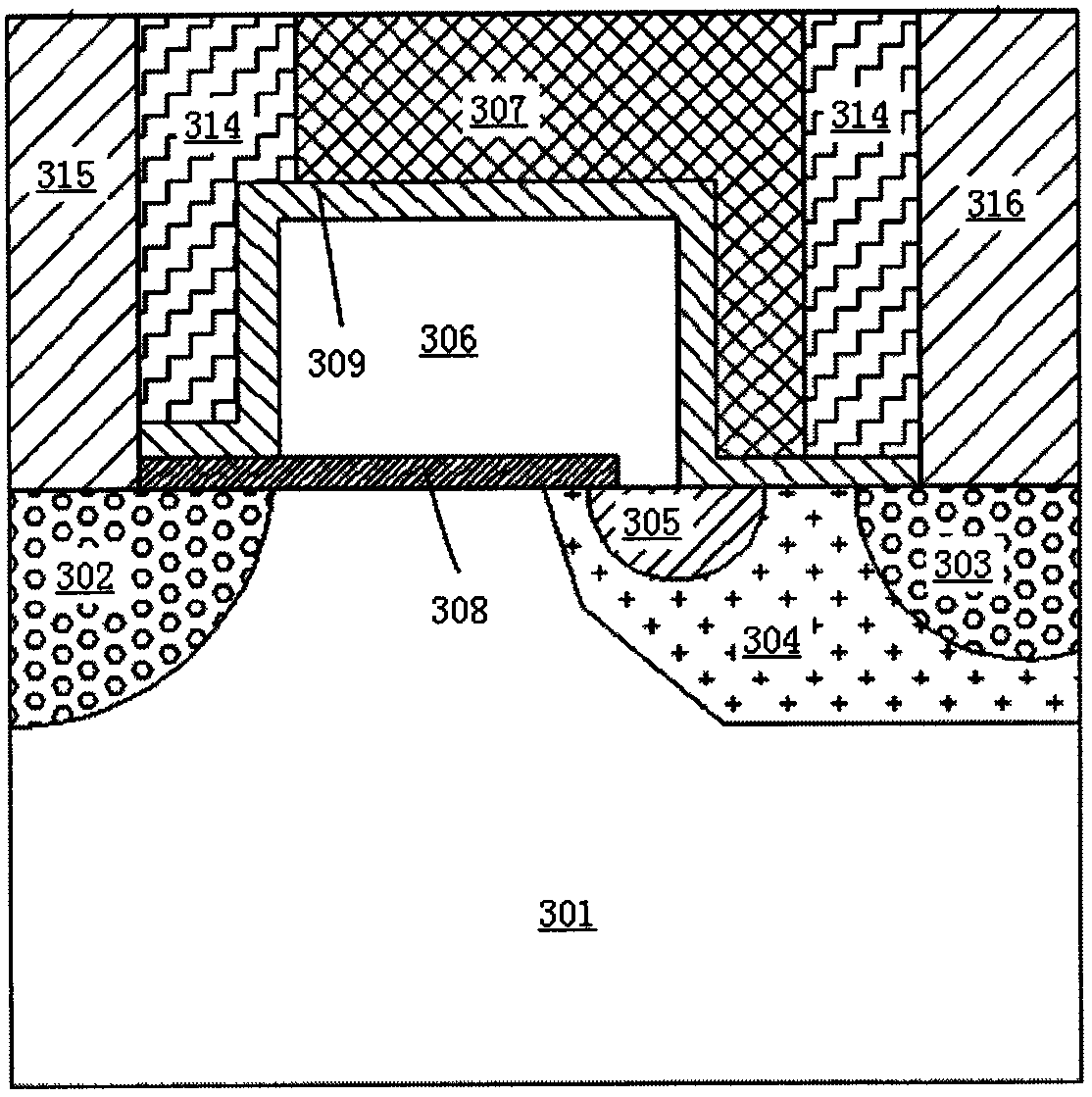 Semiconductor device and manufacturing method thereof