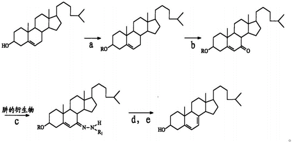 Method for preparing 7-dehydrogenized cholesteryl ester from 7-tosylhydrazones-3-cholesteryl ester