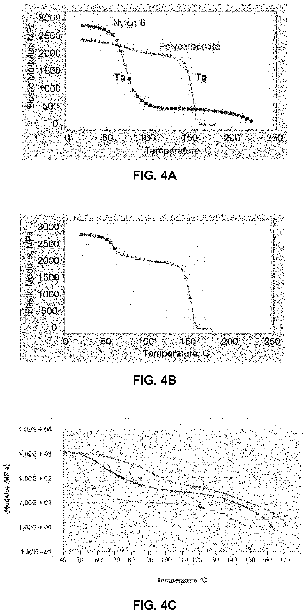 Elastically modifiable orthodontic appliances