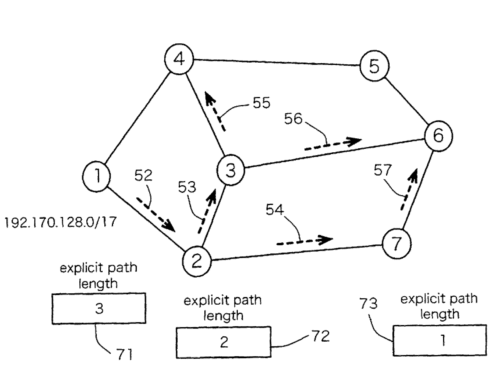 Path control method adapted to autonomous system routing protocol for communication network