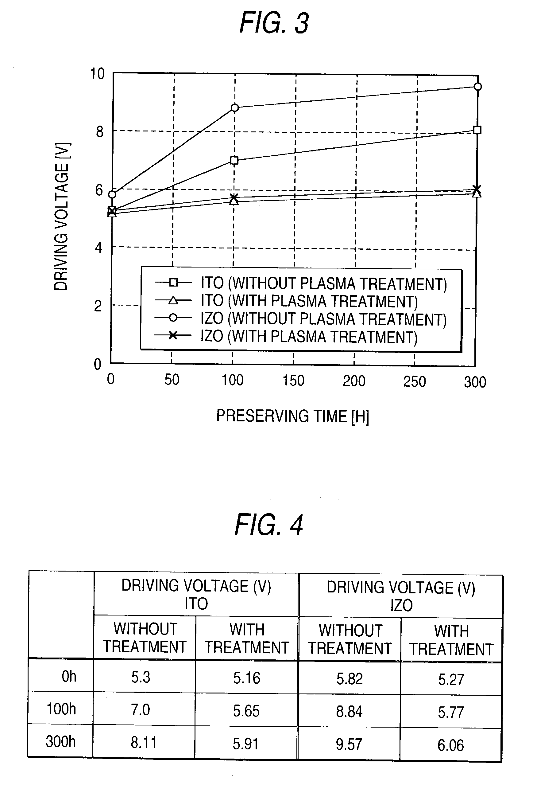 Manufacturing method of organic electroluminescent element