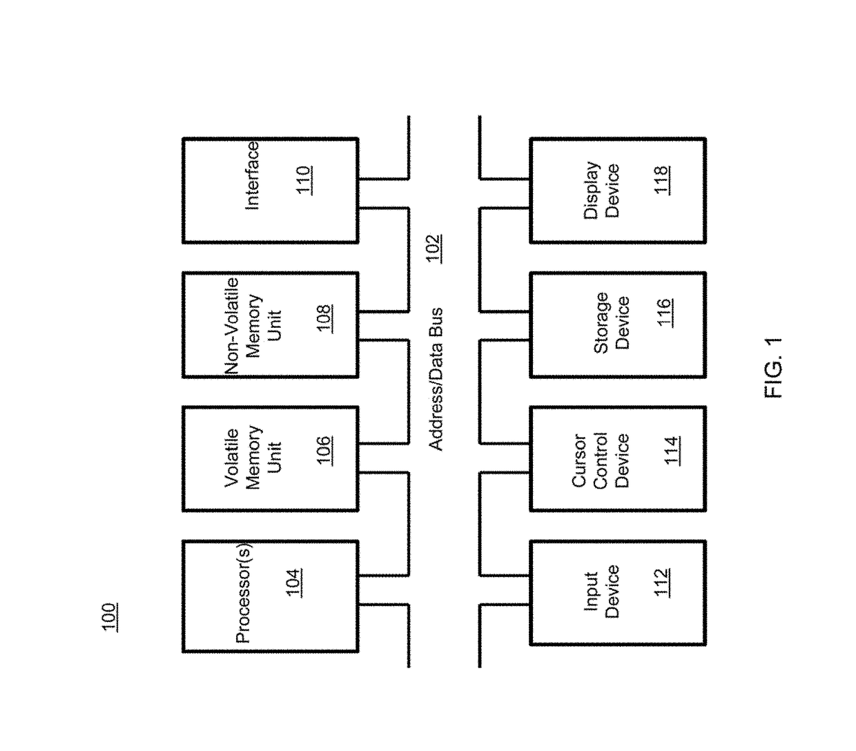 Multi-domain foveated compressive sensing system for adaptive imaging ...