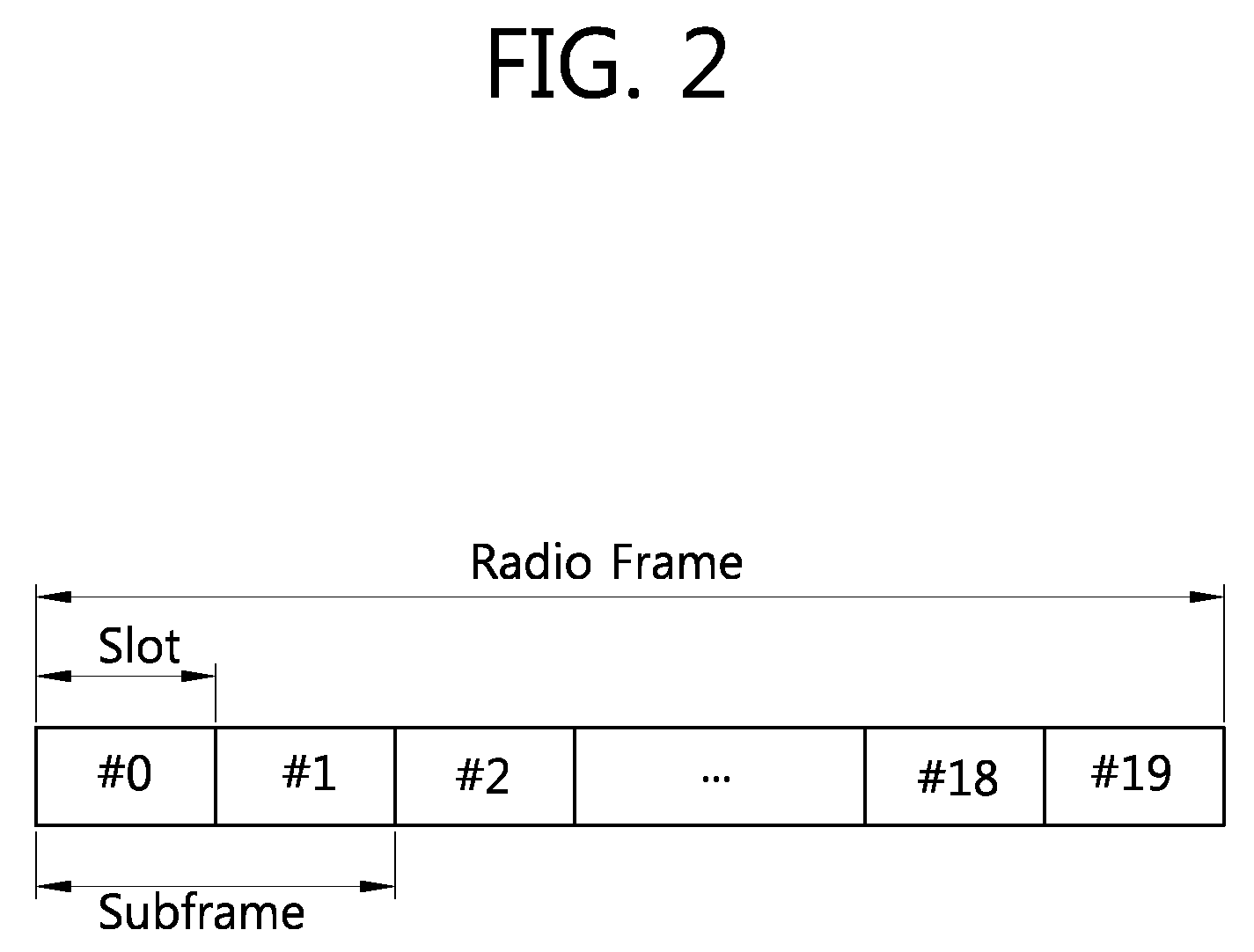 Reference signal transmitting method and device in a multi-antenna system