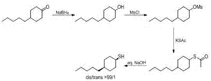 Preparation method for selectively synthesizing cis-4-n-amyl cyclohexylmereaptan