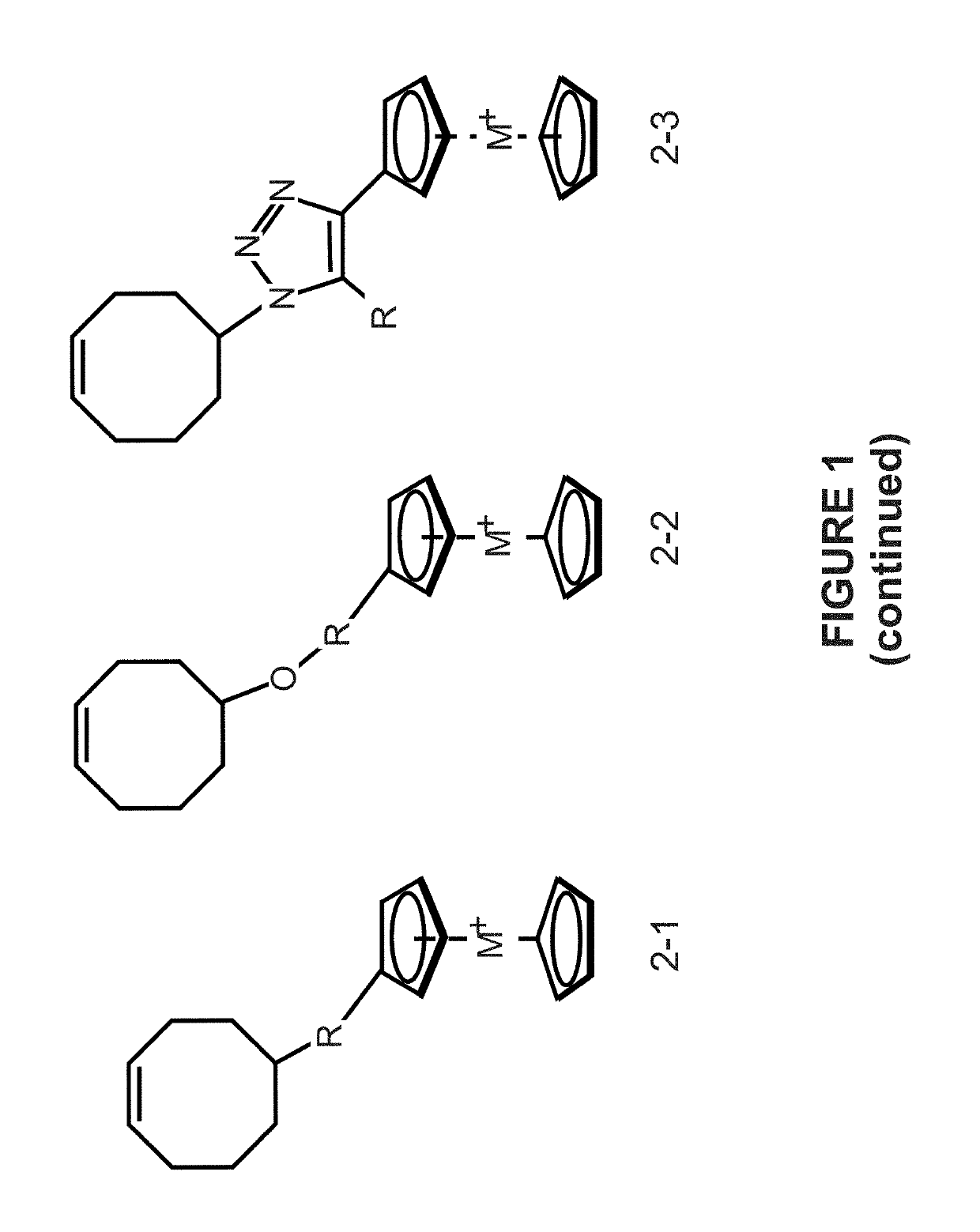 Preparation of metallocene containing cationic polymers for anion exchange applications