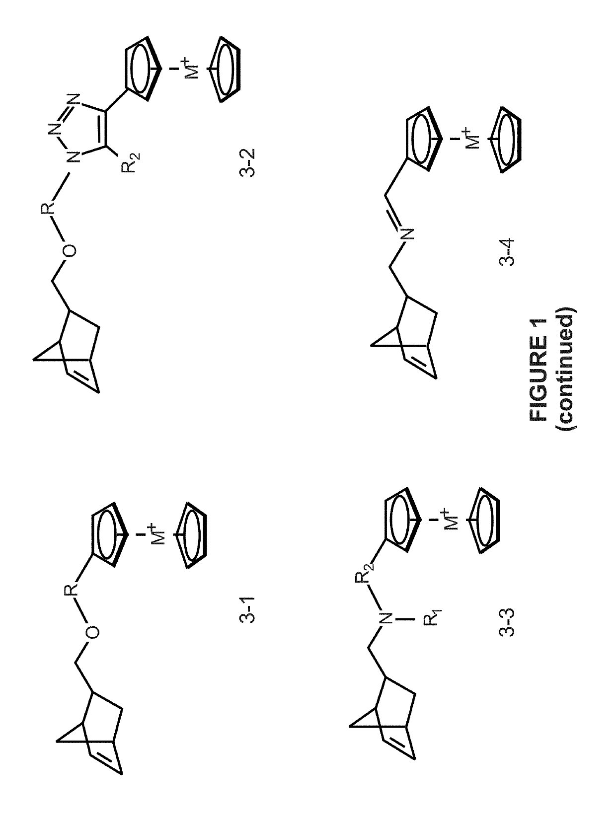 Preparation of metallocene containing cationic polymers for anion exchange applications