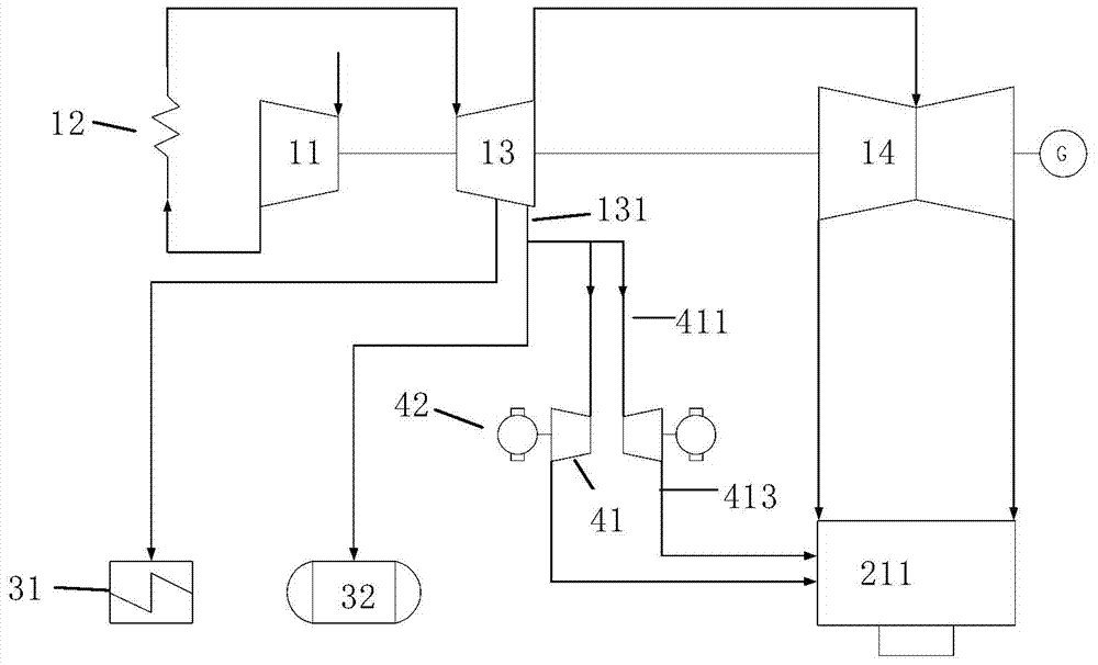 Air-cooling reheating unit system arranged in small back-pressure type steam turbine and used for driving feed pump