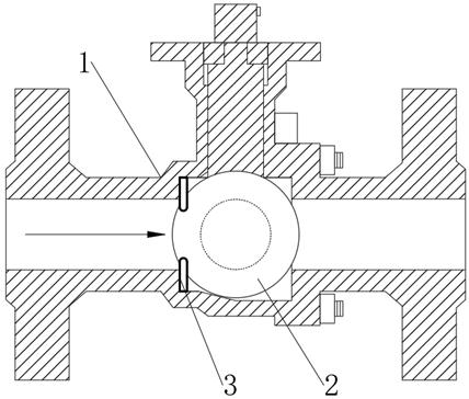 A self-connected high-tightness ball valve