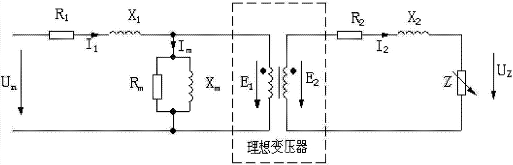 Power distribution network high voltage line single-phase line-breaking fault identification method and application