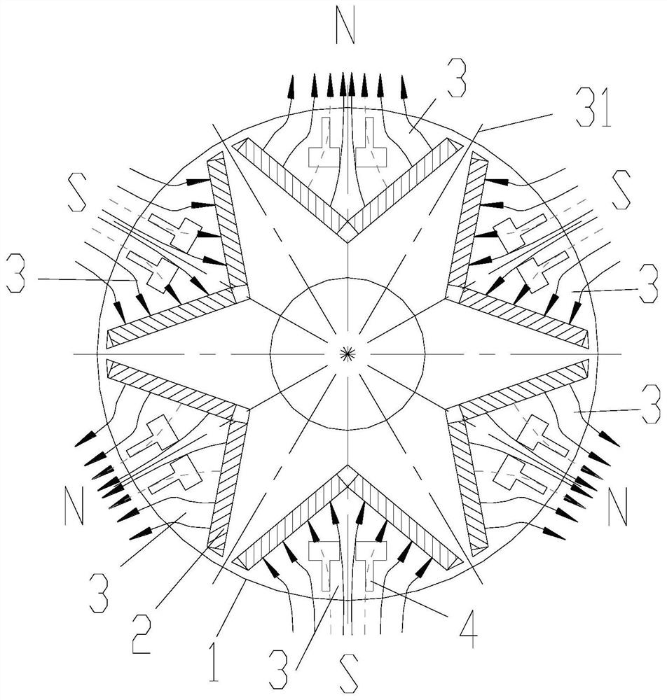 Rotor structure, motor and compressor