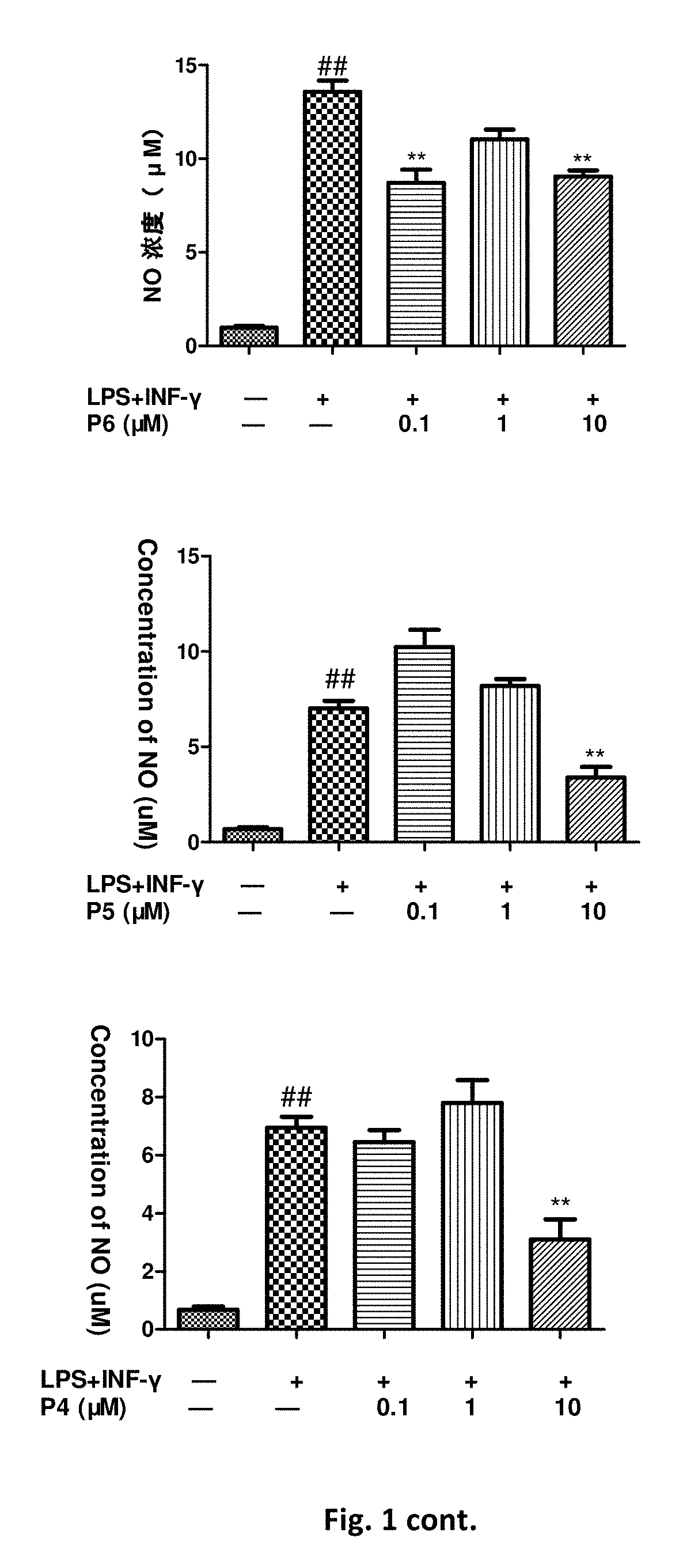 Flavanone derivatives, and preparation method and use thereof