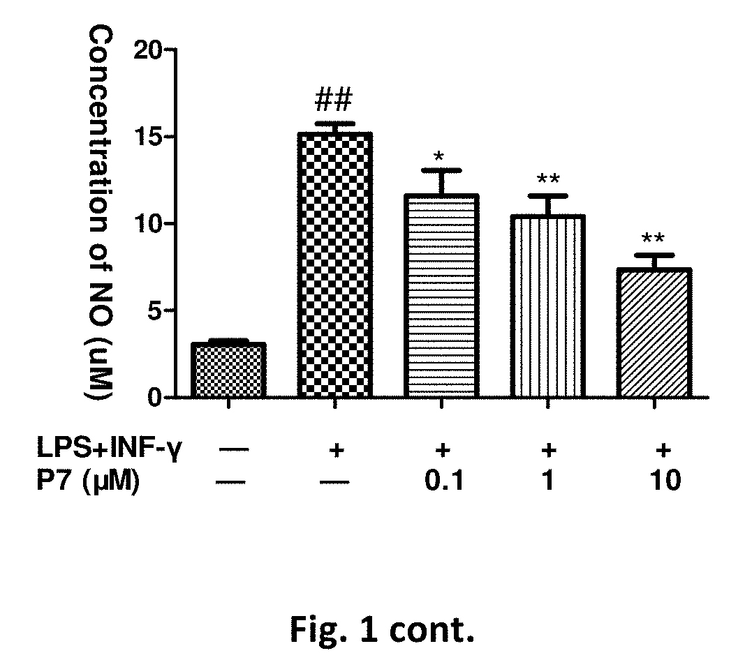 Flavanone derivatives, and preparation method and use thereof