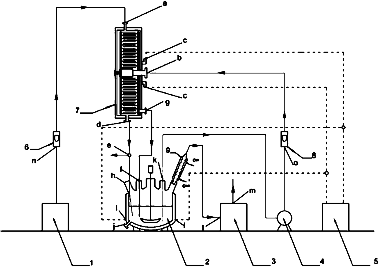 Process for preparing 2,3,5-trimethyl p-benzoquinone by means of catalytic oxidation