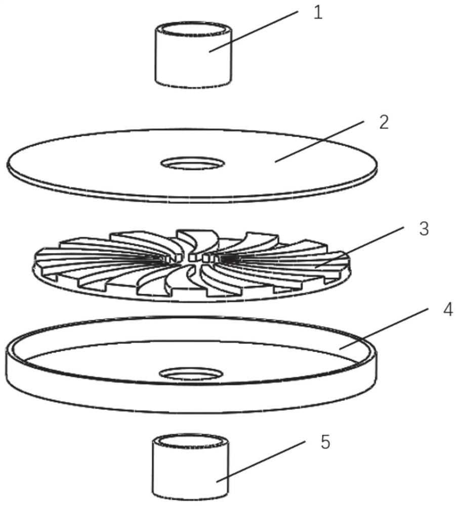 Disc-shaped radial micro-channel radiator