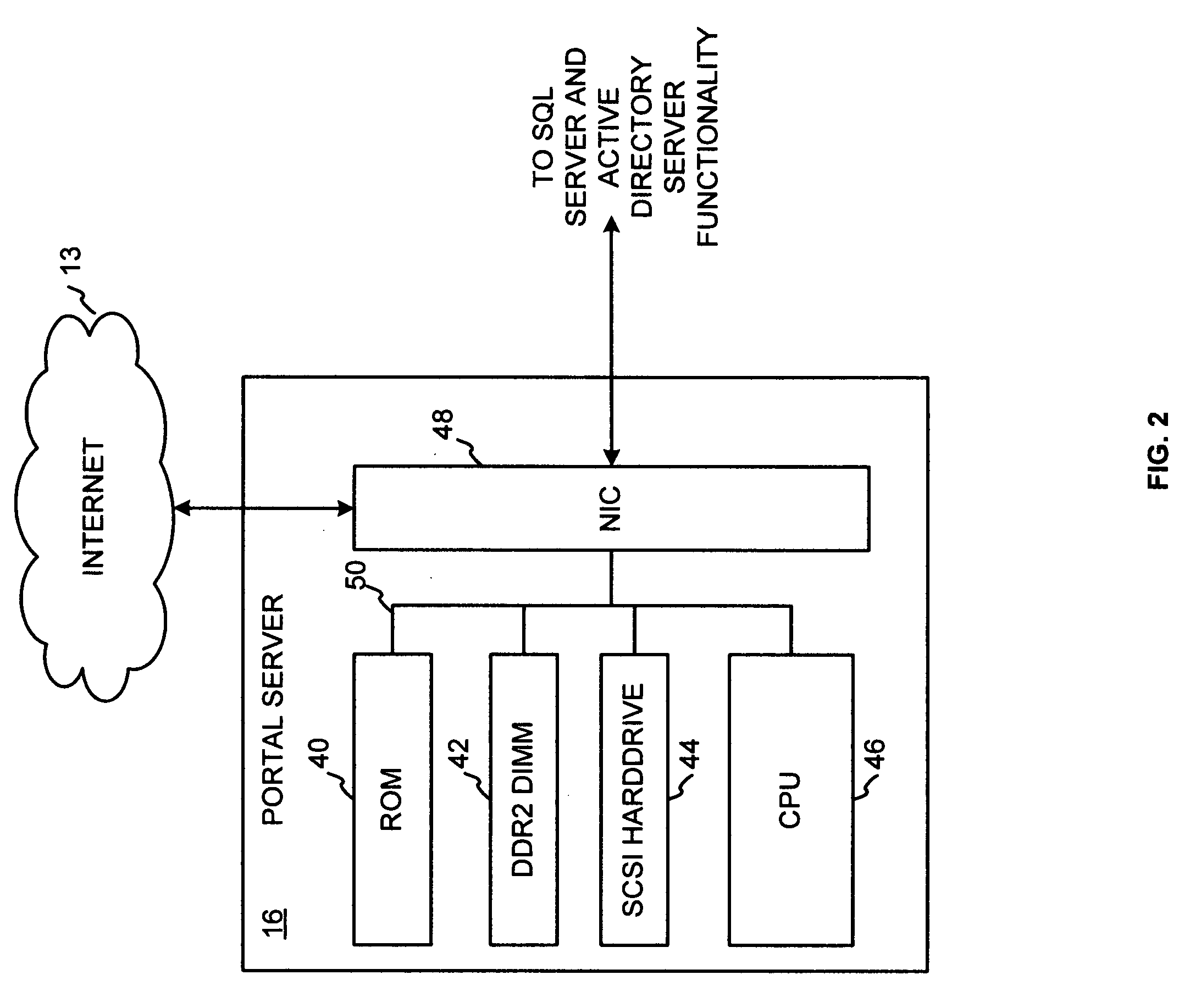 System and method for providing a web portal for managing litigation activities