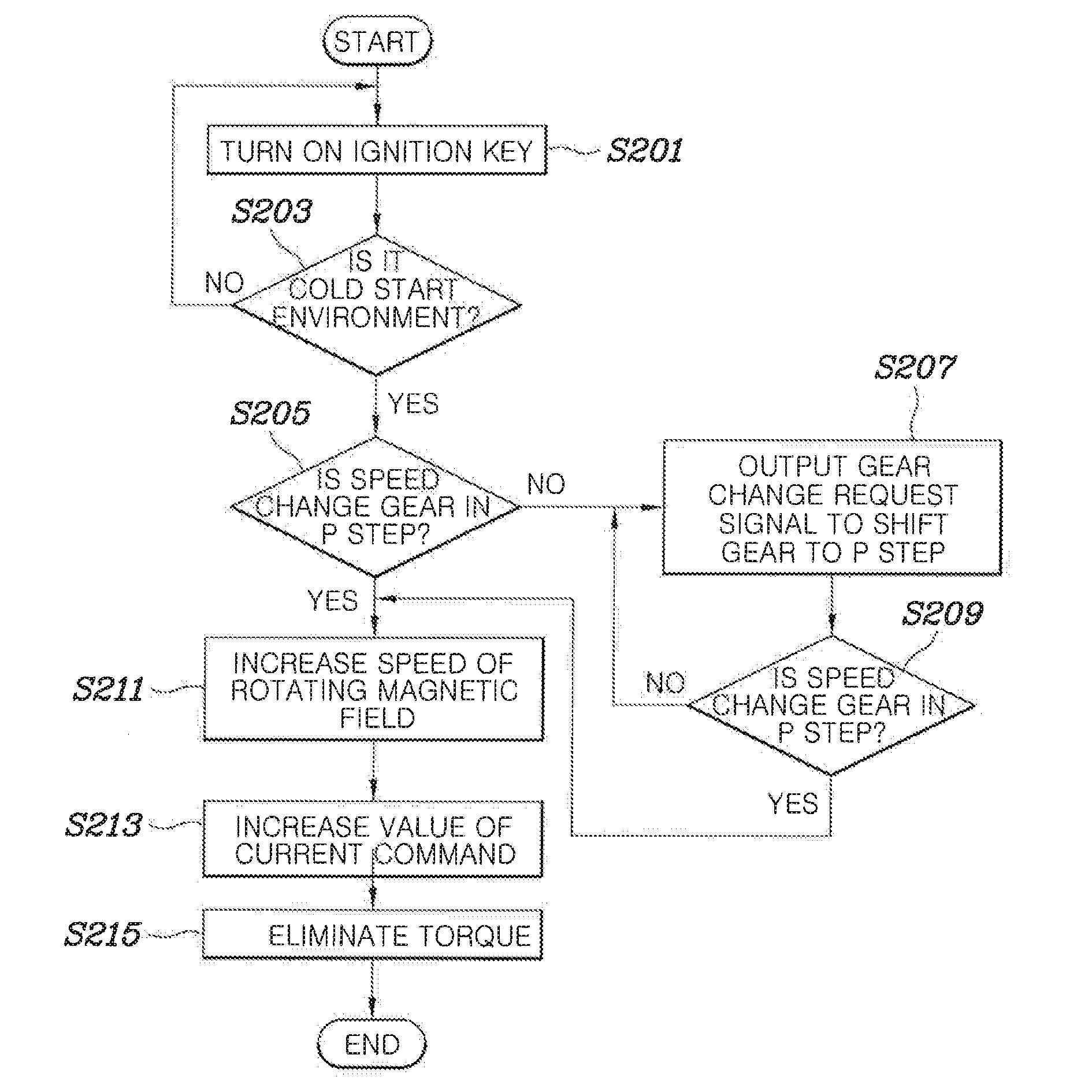 Fuel cell system and method for controlling the same