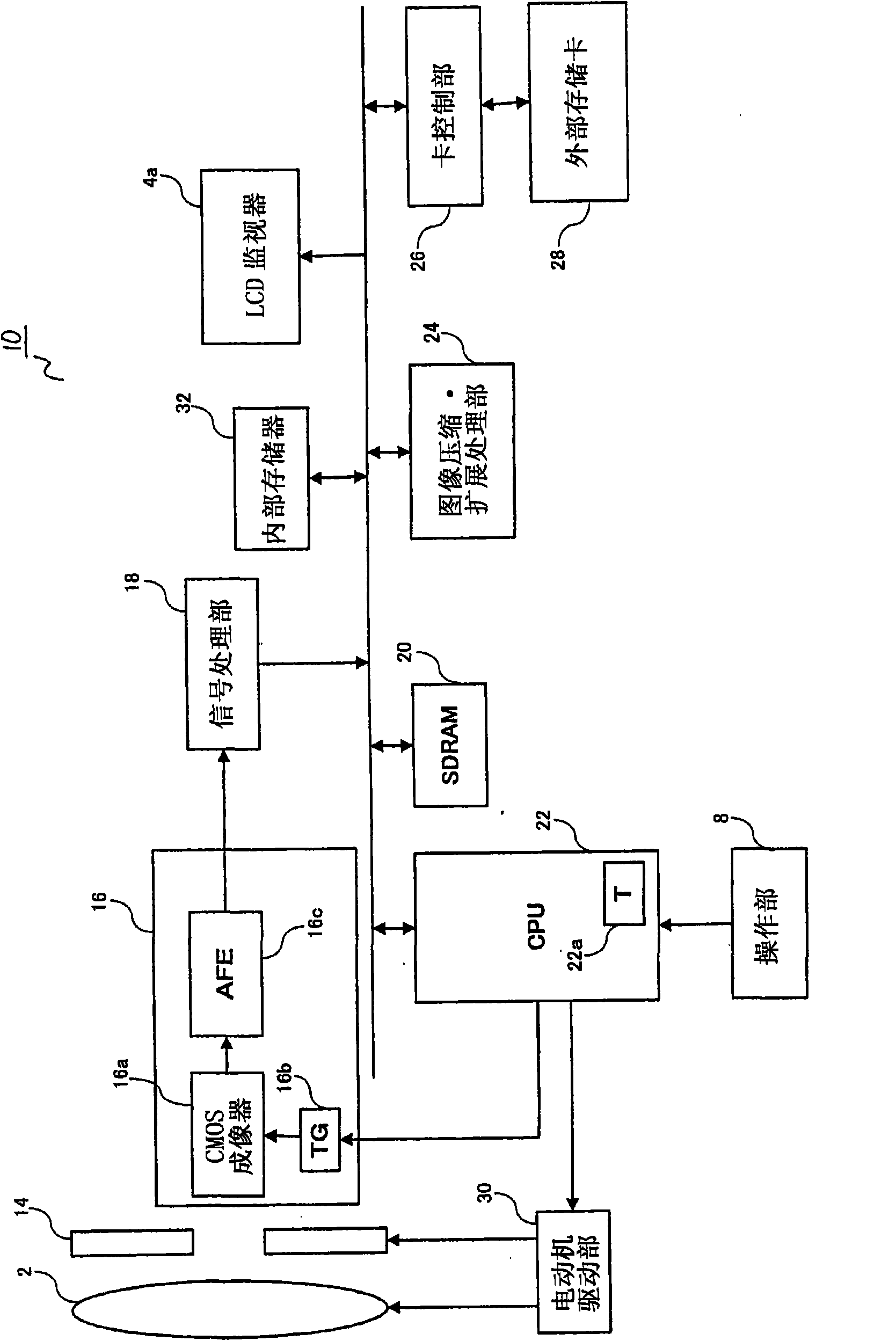 Imaging apparatus