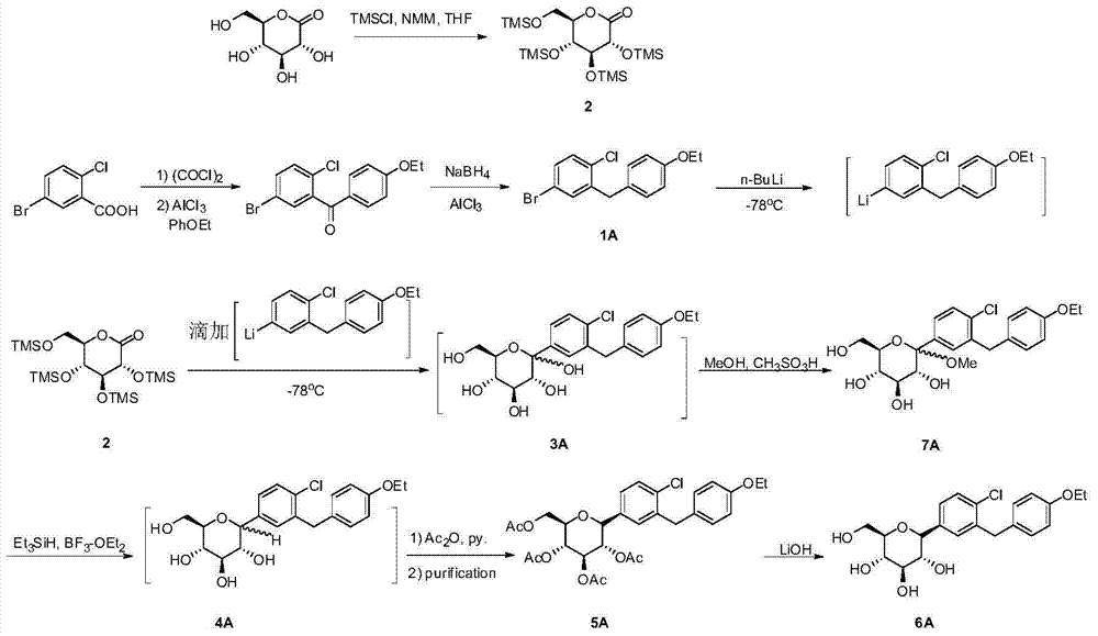 Method for synthesizing SGLT2 inhibitor drugs