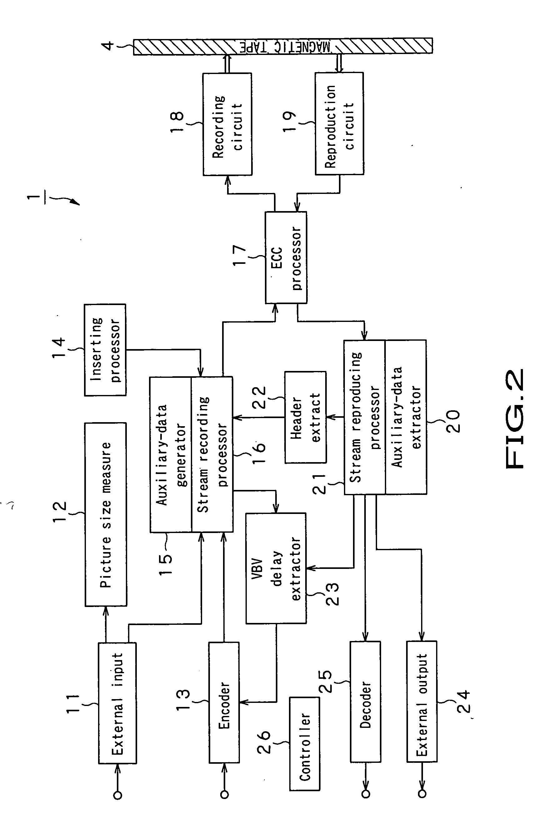 Image data processing device and method