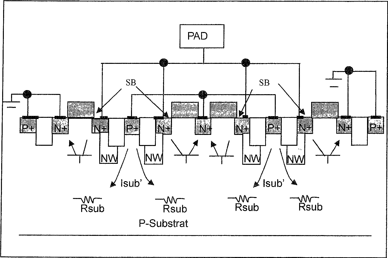Electrostatic-proof protection structure using NMOS