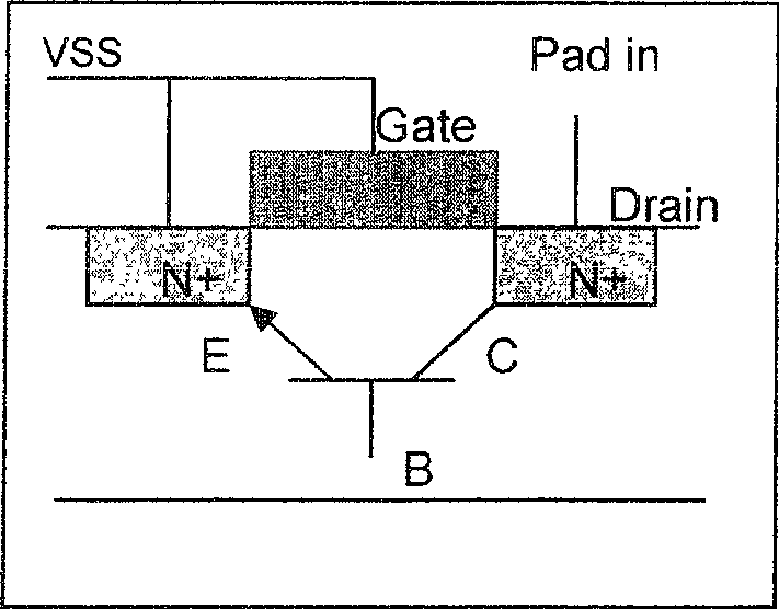 Electrostatic-proof protection structure using NMOS