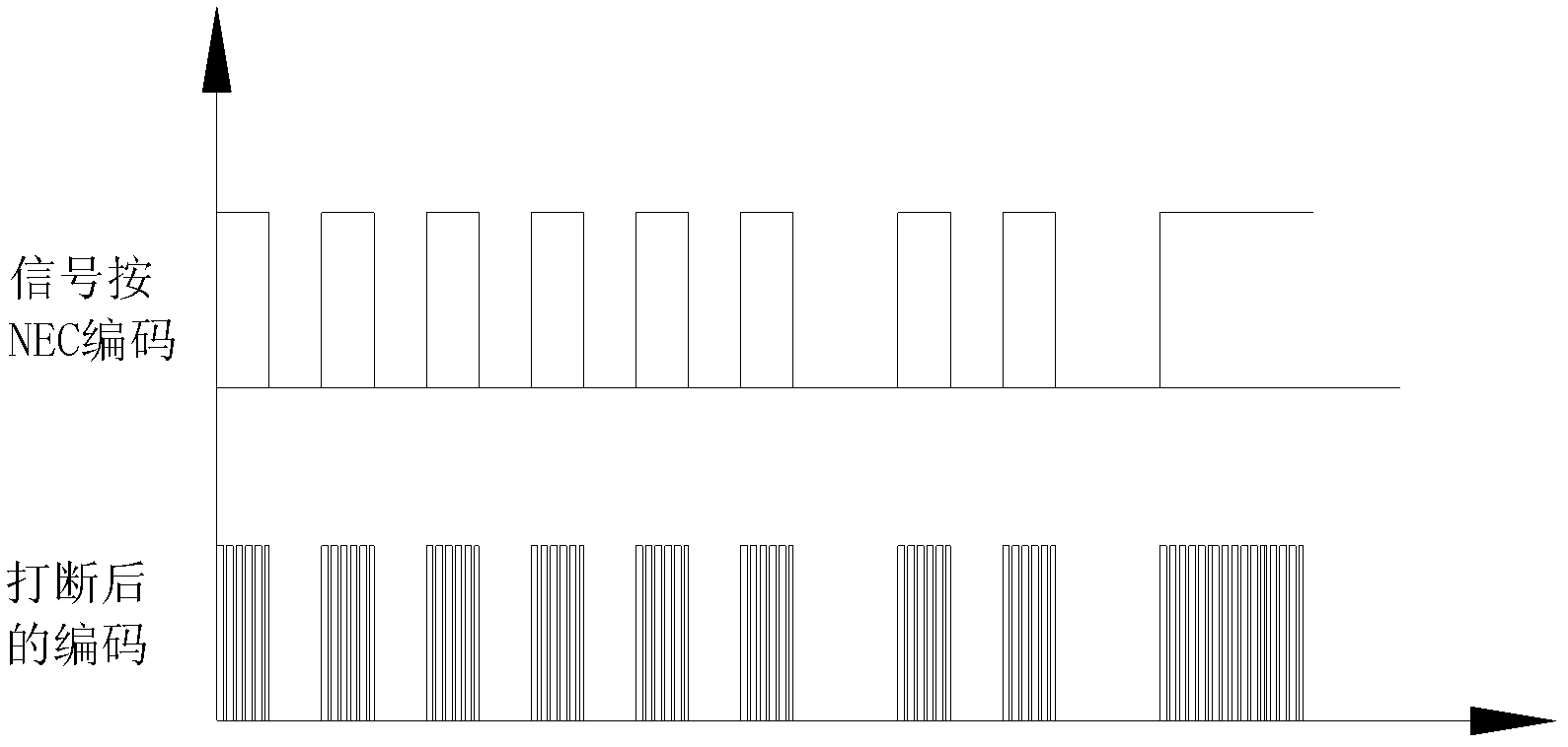 Intelligent light control system and method