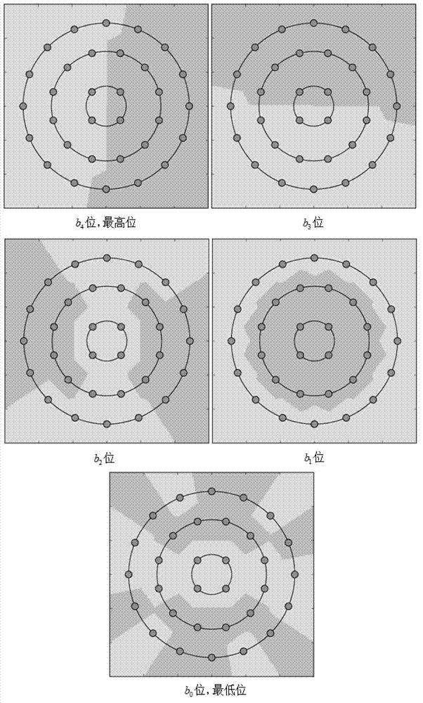 32 amplitude phase shift keying (APSK) modulation method and 32 APSK demodulation soft information calculating method