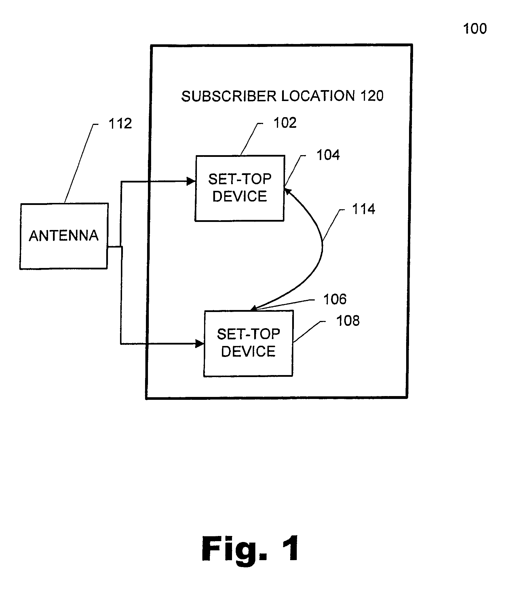 Method and apparatus for authorizing an additional set-top device in a satellite television network