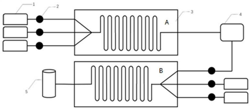Method for preparing methoxyamine hydrochloride by adopting microreactor