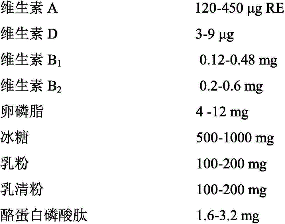 Mouth-melted type instant powder and producing method thereof
