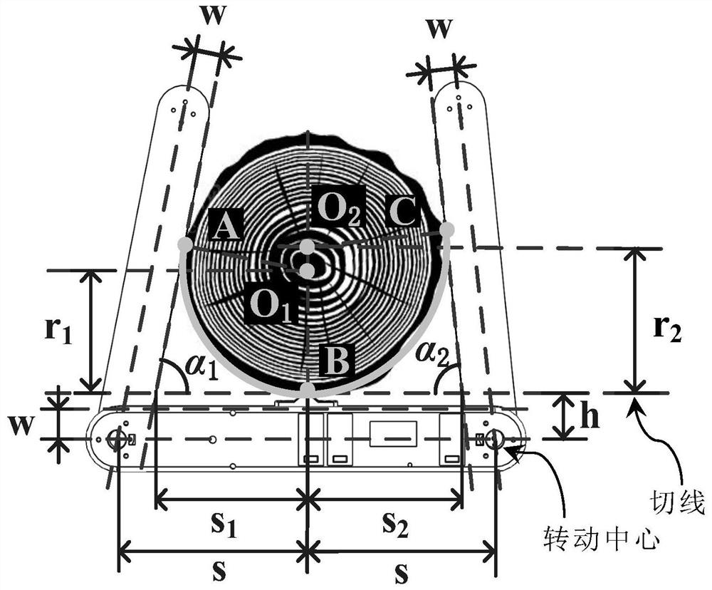 A method and device for measuring the diameter of a standing tree