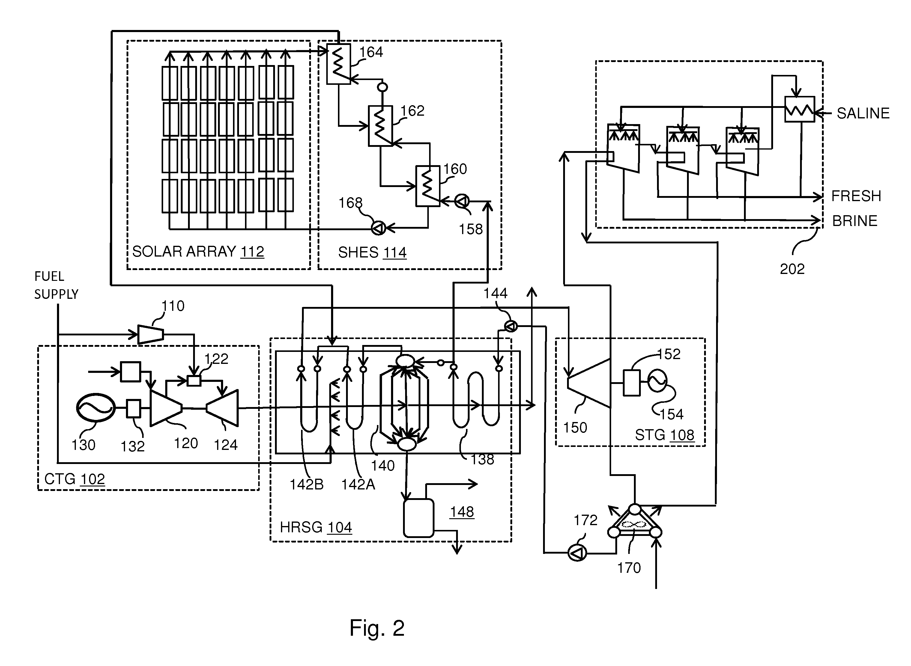 Solar heating of working fluid in a concentrated solar power-enabled power plant